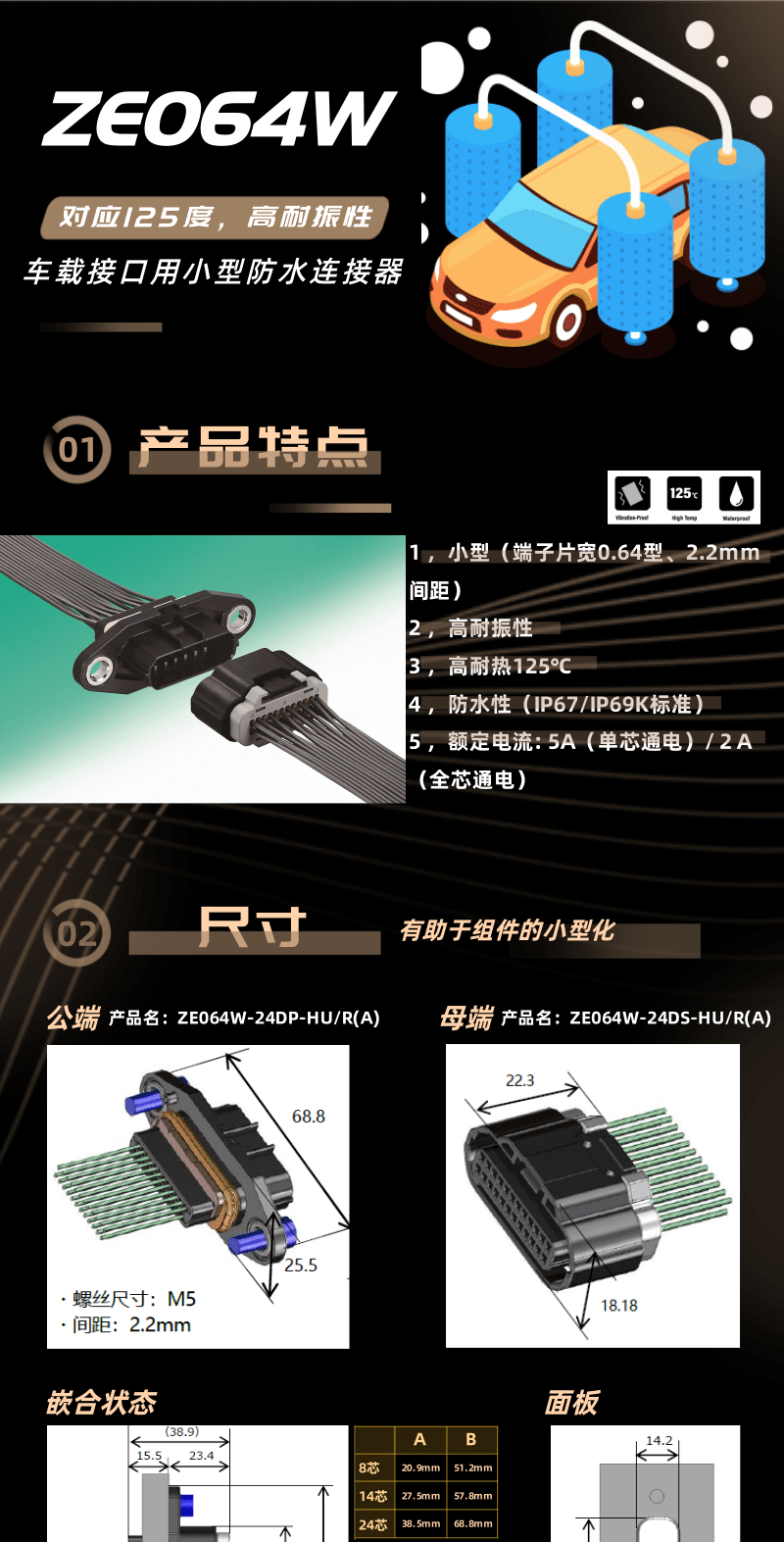 【產(chǎn)品推薦】車規(guī)級高耐振，耐熱125度小型防水連接器-ZE064W