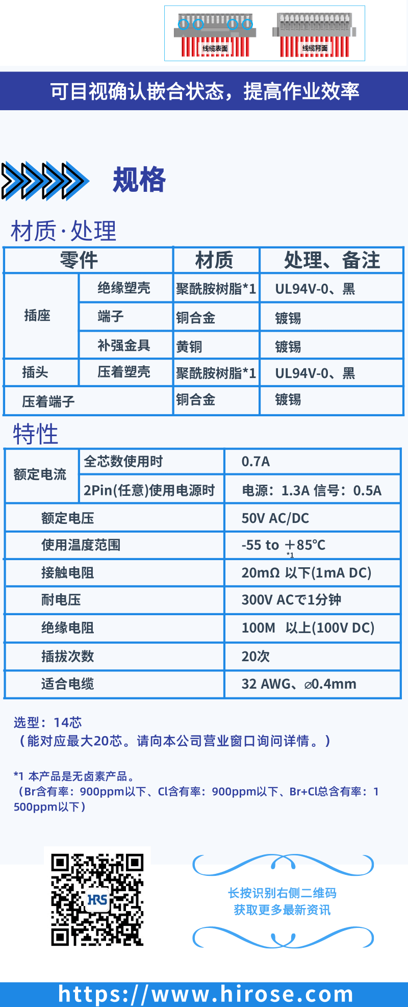 【產(chǎn)品推薦】Signal Bee 0.6mm間距，小型，牢固，板對線連接器-DF53系列