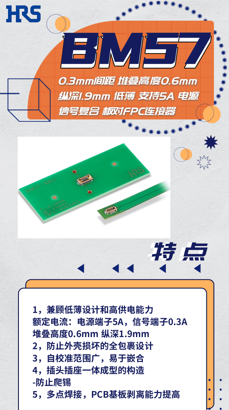 【產(chǎn)品推薦】超低薄，支持高達5A的電源信號復(fù)合板對FPC連接器-BM57系列