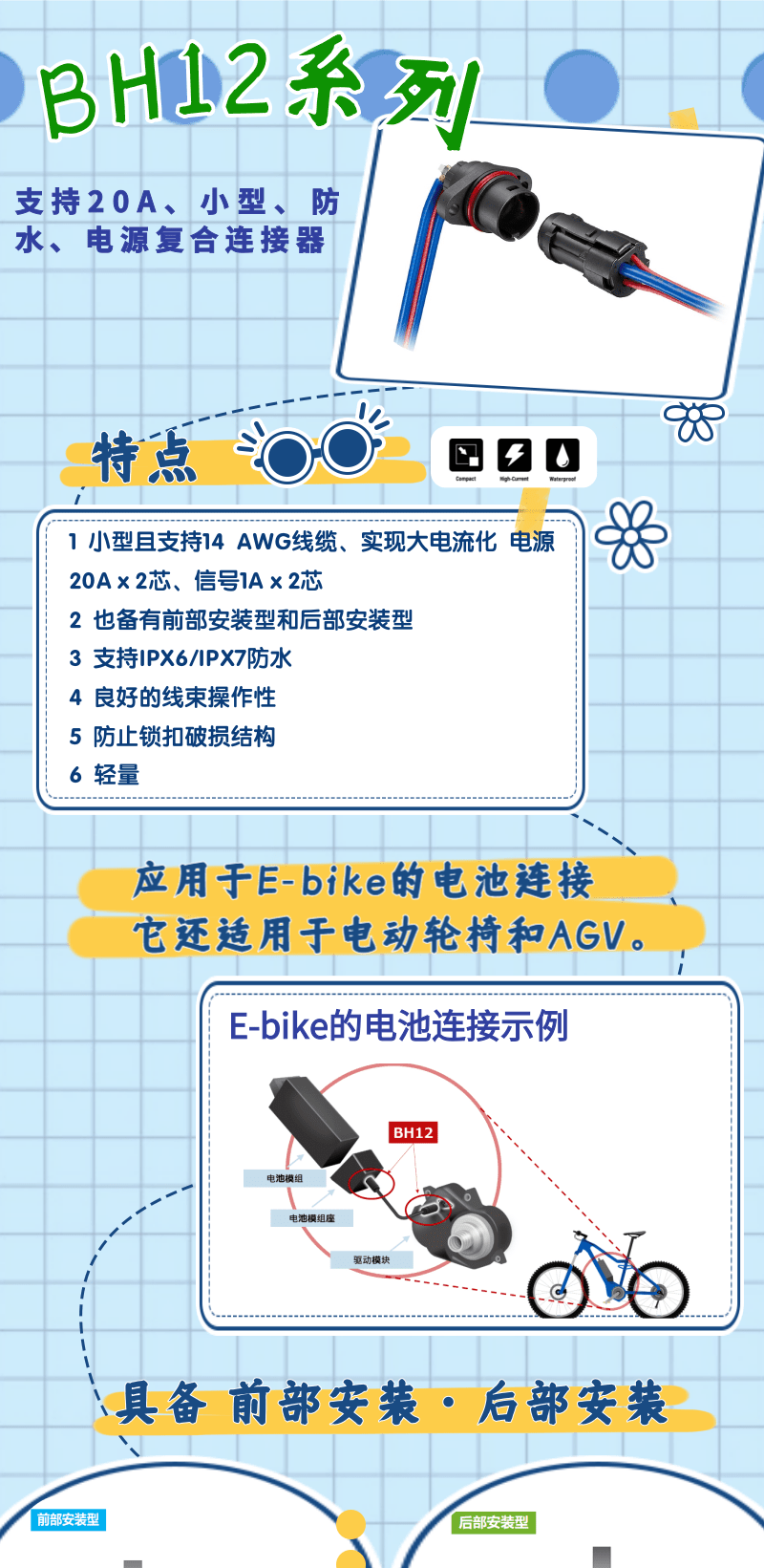 【產(chǎn)品推薦】支持20A、小型、防水、電源復(fù)合連接器-BH12系列